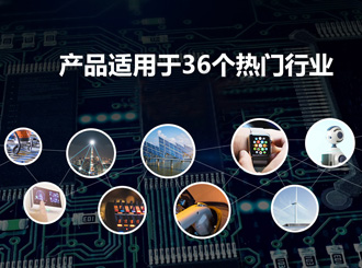 应用领域