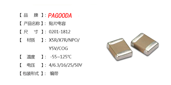 贴片电容产品