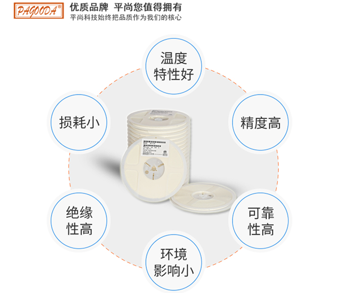 å®¹å¼51pf 68pf 100pf å°è£å°ºå¯¸0805