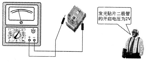 发光二极管正负极