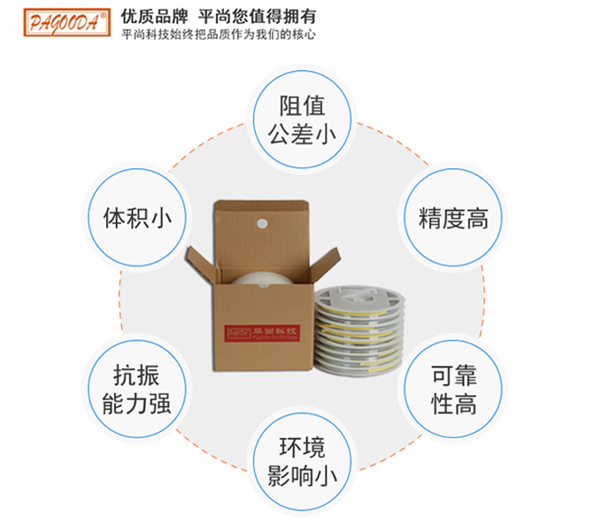 1206å°è£ 56R 100R 120R 1%