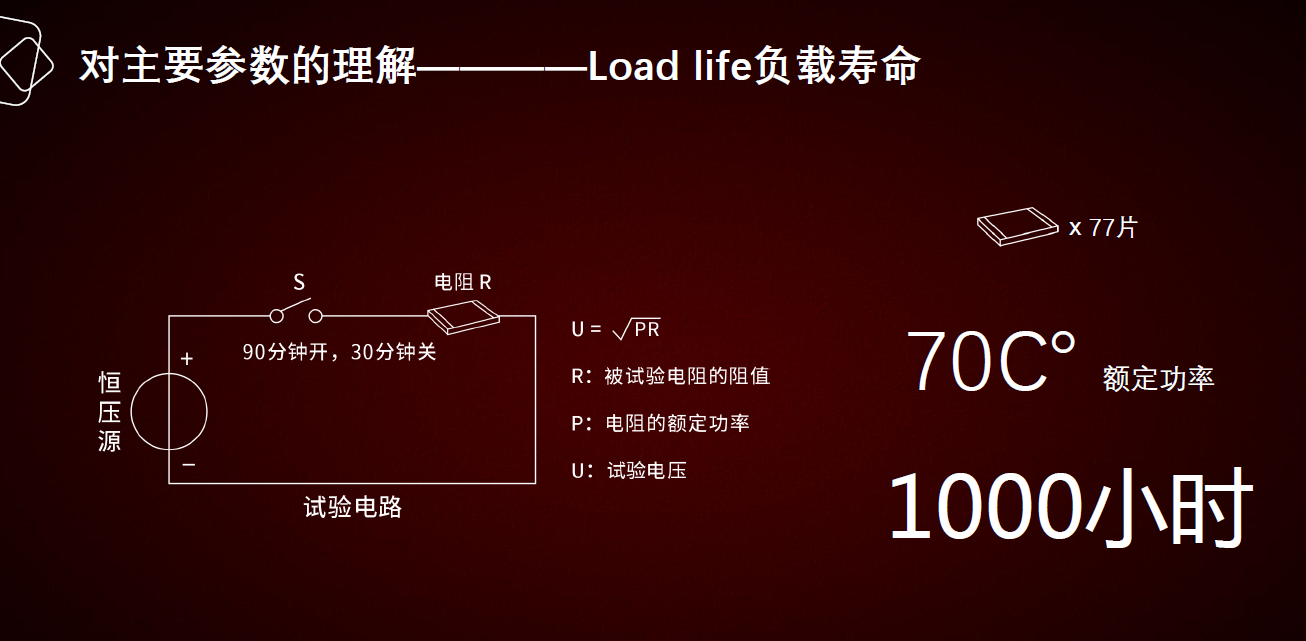 精密电阻配图1