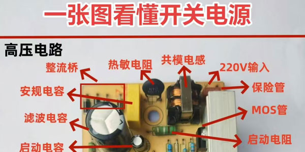 一张图带您看懂电子元器件