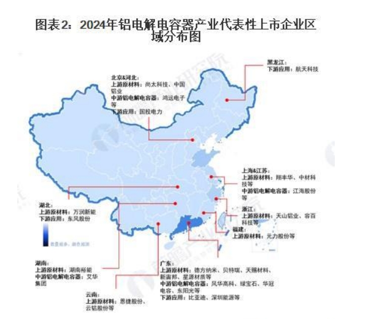 集团地图