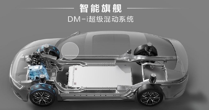 比亚迪DM-i混动系统