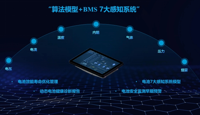 智能BMS系统