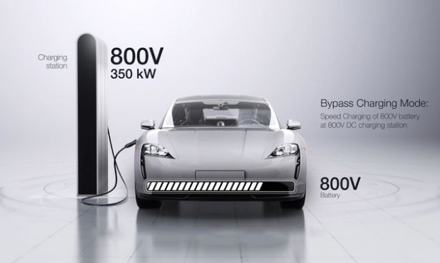 新能源800v超充电源