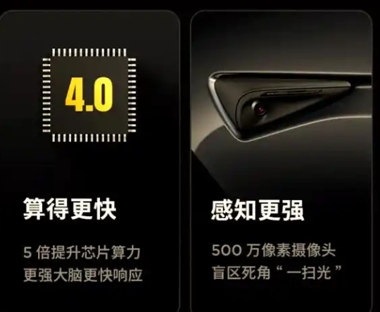视觉传感器